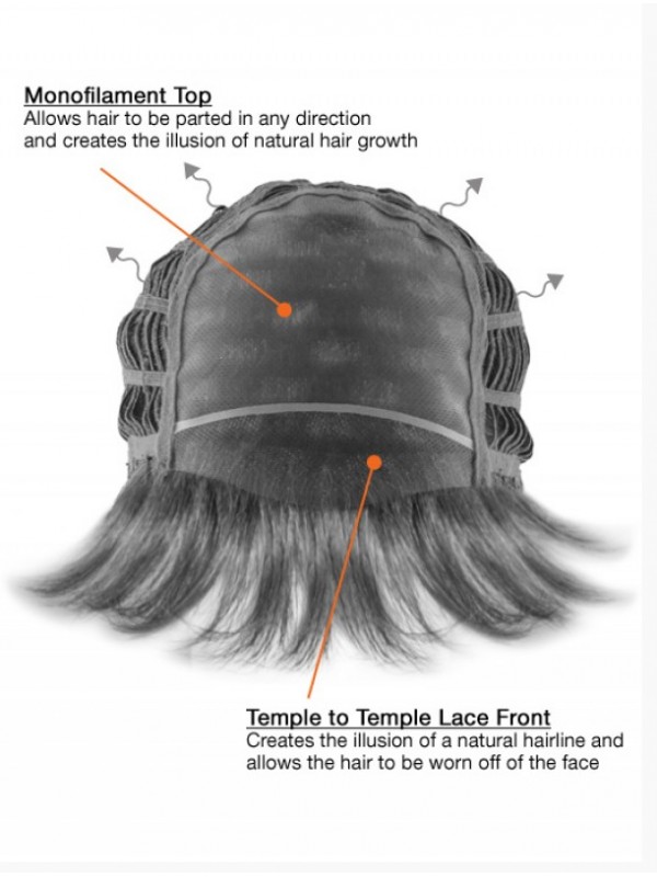 14" Wavy Layered  Flexibility Human  Hair Wigs